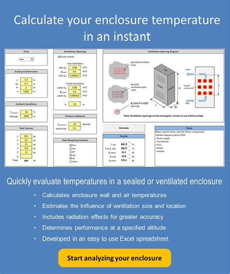 electrical enclosure heat calculator|fan enclosure size chart.